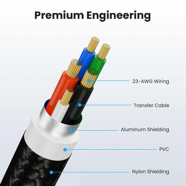 USB2.0 Male to Male Extension Data Charging Cable, Length:10m