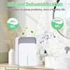 1500ml Semiconductor Dehumidifier with Automatic Defrost Function, Timer, Sleep Mode EU Plug