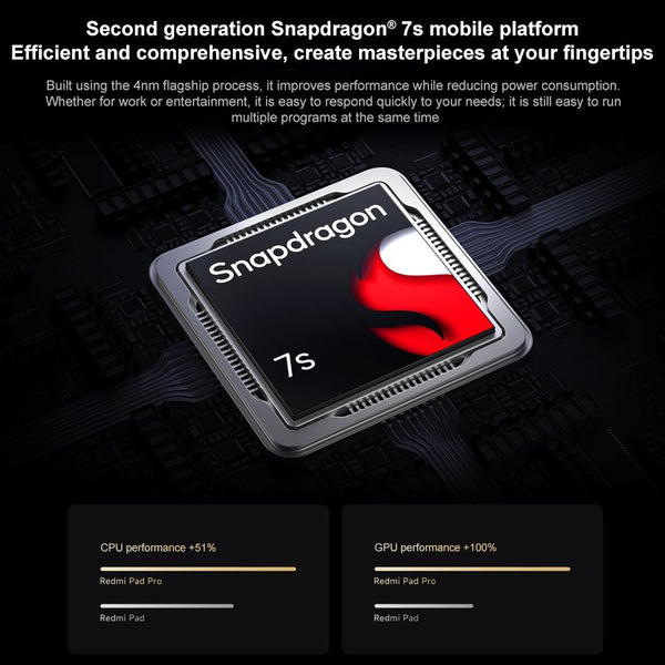 Xiaomi Redmi Pad Pro 12.1 inch Tablet PC, 8GB+256GB, HyperOS Qualcomm Snapdragon 7s Gen2 Octa Core, 10000mAh Battery(Dark Grey)