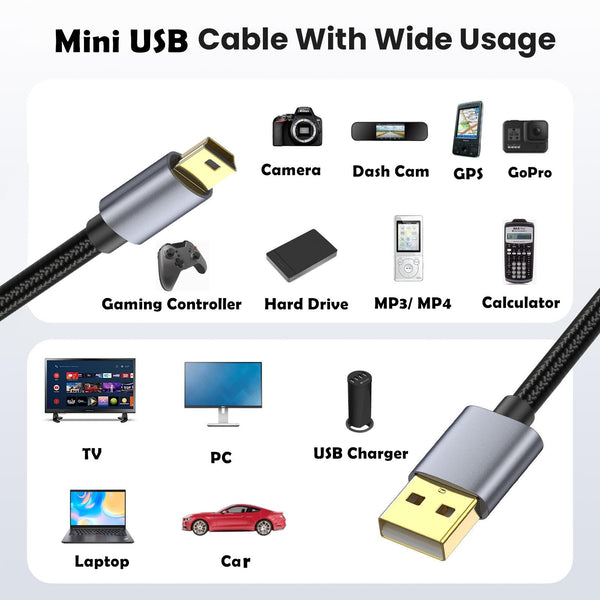 For Garmin GPS Receiver High Speed USB2.0 Version Mini 5 Pin Cable, Length:0.3m