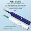 2pcs /Set Fiber Optic Cleaning Pen Endface Cleaner Fiber Optic Cleaning Tool for 1.25mm LC/Mu and 2.5mm SC/ST/FC(SC+LC)