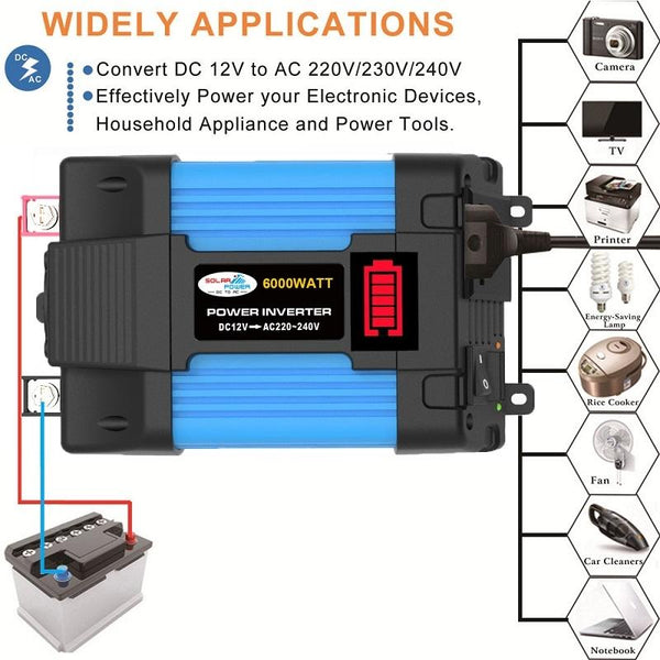 12V-110V 500W SOLIKE TECH Vehicle Inverter Sine Wave Convertor Auto Inverter