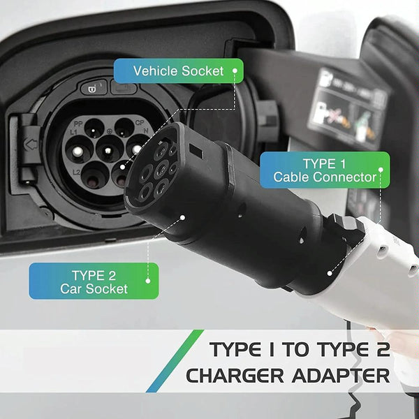 SAE J1772 New Energy Vehicle Charging Gun Type 1 to Type 2 Adapter