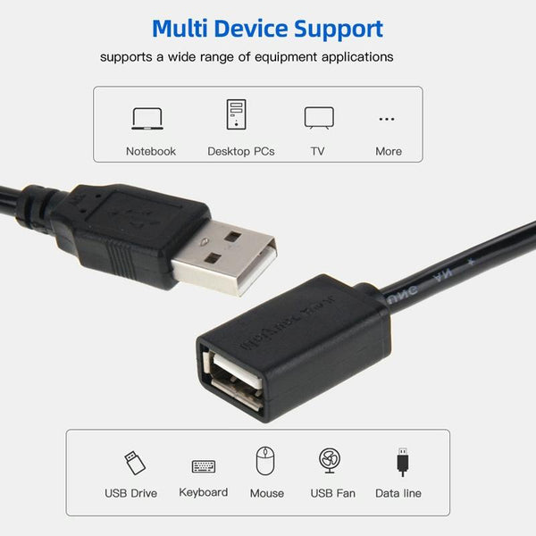 USB 2.0 AM to AF Extension Cable, Length: 2.5m(Black)
