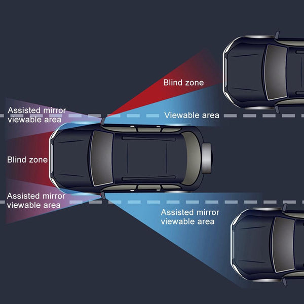 3R-094 Auxiliary Rear View Mirror Car Adjustable Blind Spot Mirror Wide Angle Auxiliary Rear View Side Mirror for Left Mirror(White)