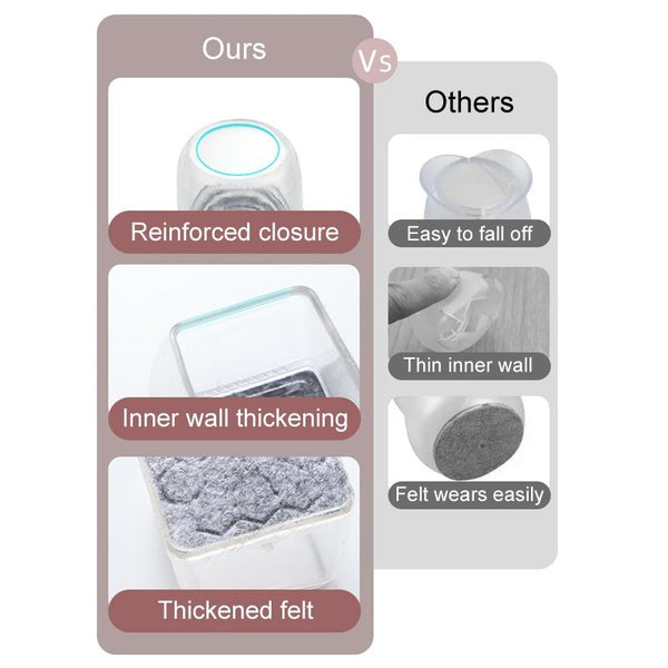 4pcs / Set Thickened Wear-Resistant Table And Chair Leg Covers Household Quiet Non-Slip Stool Foot Protector, Style: Mini Small Round Transparent