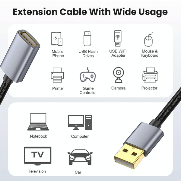USB2.0 A Male to A Female Extension Data Charging Cable, Length:1.8m