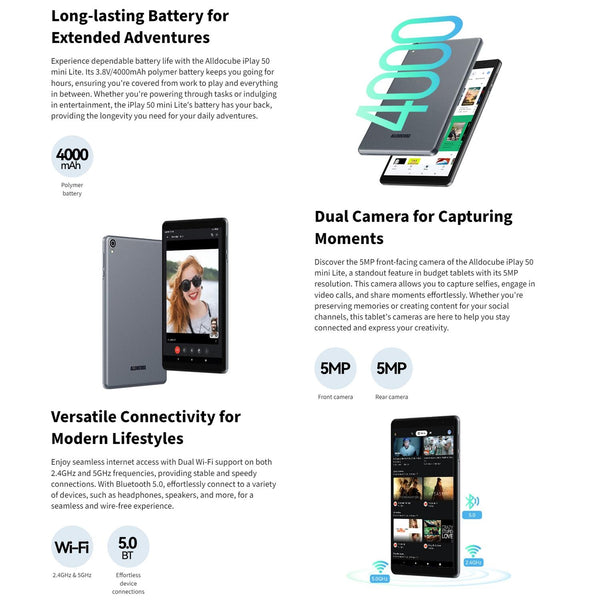 ALLDOCUBE iPlay 50 mini Lite WiFi Tablet, 4GB+64GB, 8 inch Android 13 Allwinner A523 Octa Core