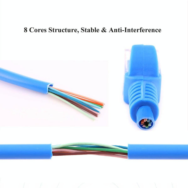 Cat5e Network Cable, Length: 15m
