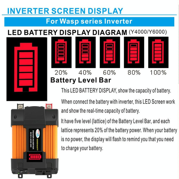Little Wasp 12V to 220V 6000W Car Power Inverter with LED Display & Dual USB
