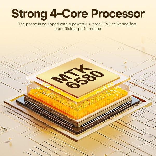 U218 / i16 Pro Max, 1GB+16GB, 6.6 inch Android 8.1 MTK6580A Quad Core, OTG, Network: 3G, Dual SIM, Plug:EU Plug(White)