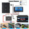 Tang II Generation 12V to 110V 4000W Modified Square Wave Car Power Inverter(Black)