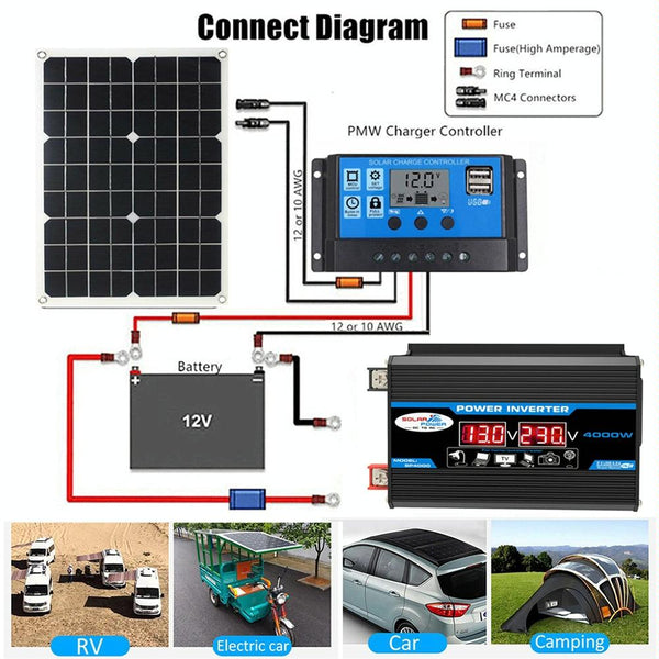 Tang II Generation 12V to 110V 4000W Modified Square Wave Car Power Inverter(Black)