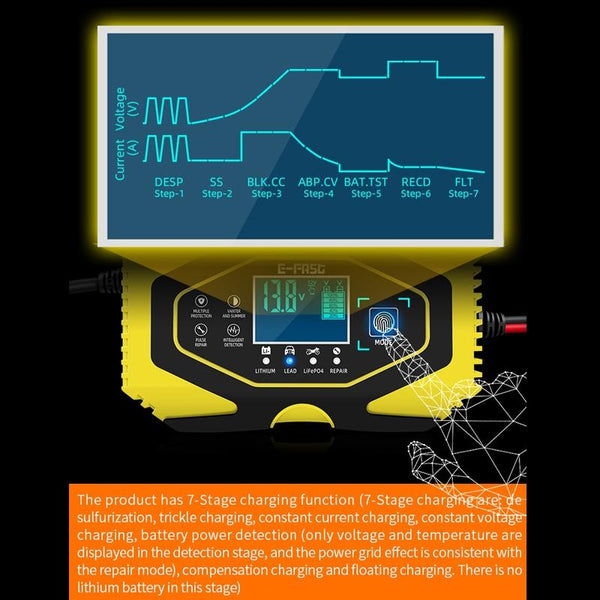 E-FAST Car Battery Charging LED Current Voltage Power Display Charger(AU Plug)