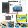 Legend I Generation DC12V to AC220V 3000W Modified Square Wave Car Power Inverter(Yellow)