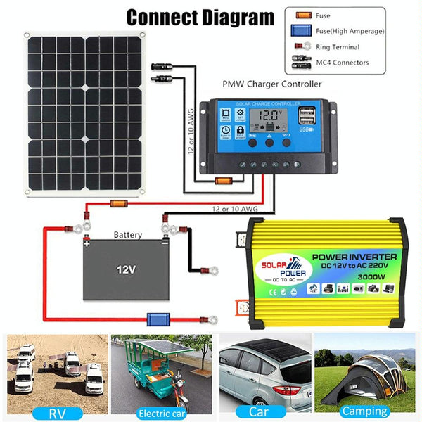 Legend I Generation DC12V to AC220V 3000W Modified Square Wave Car Power Inverter(Yellow)