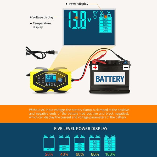 E-FAST Car Battery Charging LED Current Voltage Power Display Charger(AU Plug)