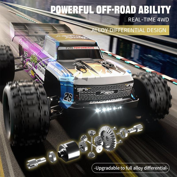 JJR/C Wind Walker 4WD High-Speed Brushless Off-Road Vehicle Toy