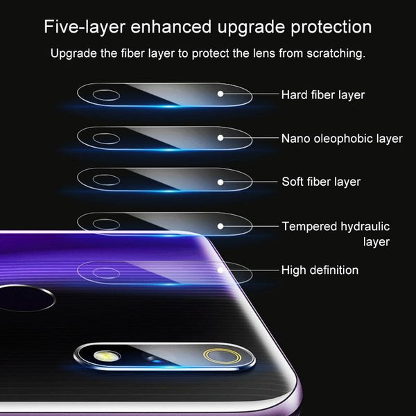Tempered Glass Back Camera Lens Film for OPPO Realme 5