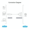 USB 2.0 to IEEE1284 Print Cable, Length: 1.5m