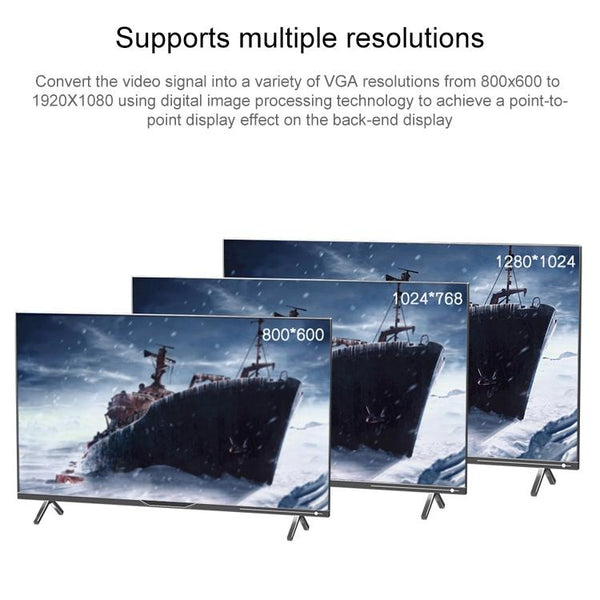 AV/S-Video/BNC to VGA Converter Adapter (Black)