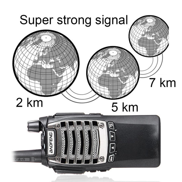 BAOFENG UV-8D Professional Dual Band Dual PTT Key Two-way Radio Walkie Talkie FM Transmitter
