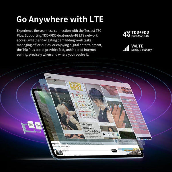 Teclast T60 Plus 4G LTE Tablet PC, 6GB+128GB, 12 inch Android 14 MediaTek Helio G88 Octa Core, Support Dual SIM