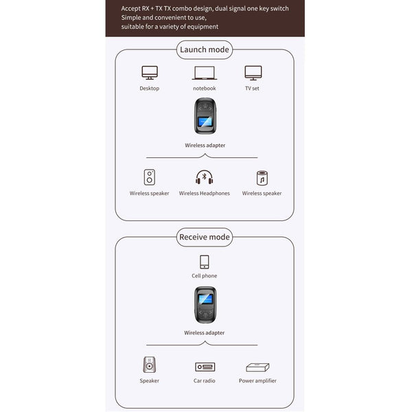 T-14 Bluetooth 5.0 2 In 1 LCD Digital Display Bluetooth Adapter Receiver Transmitter(Black)