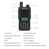 RETEVIS RA89 UV Dual-segment IP68 Waterproof Dual-guard Dual-standby Walkie Talkie(EU Frequency 144-146/430-440MHz)