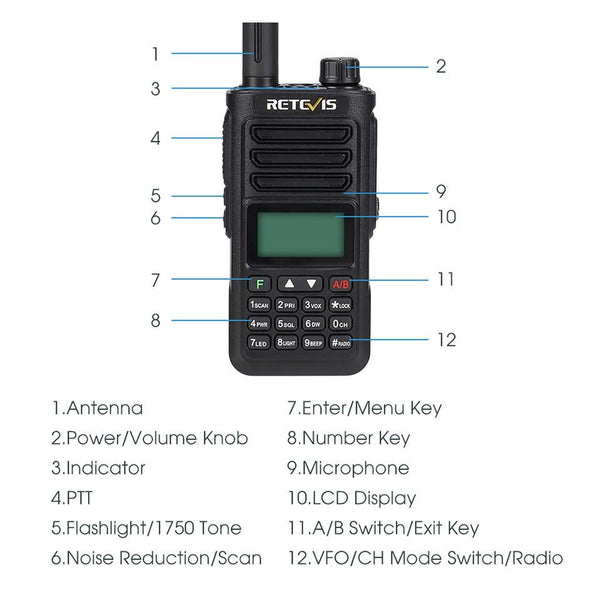 RETEVIS RA89 UV Dual-segment IP68 Waterproof Dual-guard Dual-standby Walkie Talkie(EU Frequency 144-146/430-440MHz)