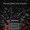 Baofeng BF-1901 High-power Radio Outdoor Handheld Mini Communication Equipment Walkie-talkie, Plug Specifications:US Plug