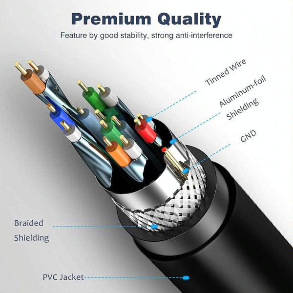 USB 2.0 Male to 2 Dual USB Female Jack Adapter Cable for Computer / Laptop, Length: About 30cm(Black)