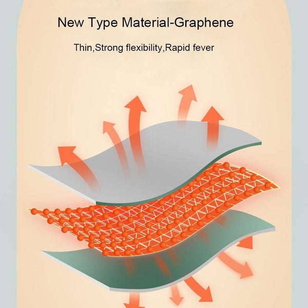 Waterless Graphene Hot Water Bag Rechargeable Hand Warmer,Style: Pillow Version 3 Gear(Ink Green)