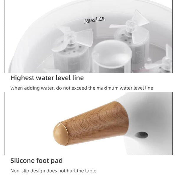Dynamic Multi-Spray Aromatherapy Diffuser With Colorful Lights Remote Control Humidifier US Plug(V80 Spit Circle Upgrade Model)