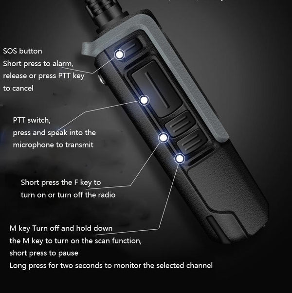 Baofeng BF-1901 High-power Radio Outdoor Handheld Mini Communication Equipment Walkie-talkie, Plug Specifications:EU Plug