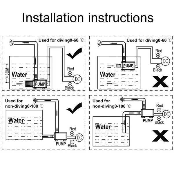 DC12V Solar Micro Brushless Cold Water Circulating Fountain Water Pump, Model: QR50E