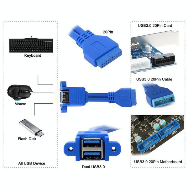 Motherboard 20pin Turn Double USB3.0 Extension Cable  with Ear Baffle Cable
