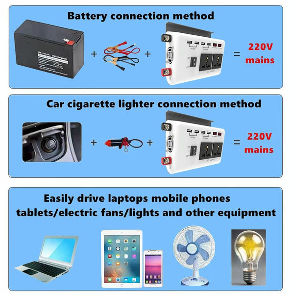 DC 12V To AC 220V Car Inverter Dual Socket 4USB