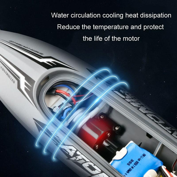 EB02 2.4G Wireless RC Boat Circulating Water-Cooled High-Speed Speedboat Racing Boat Model Toy(Green)
