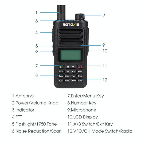 RETEVIS RA89 UV Dual-segment IP68 Waterproof Dual-guard Dual-standby Walkie Talkie(US Frequency 144-148/420-450MHz)