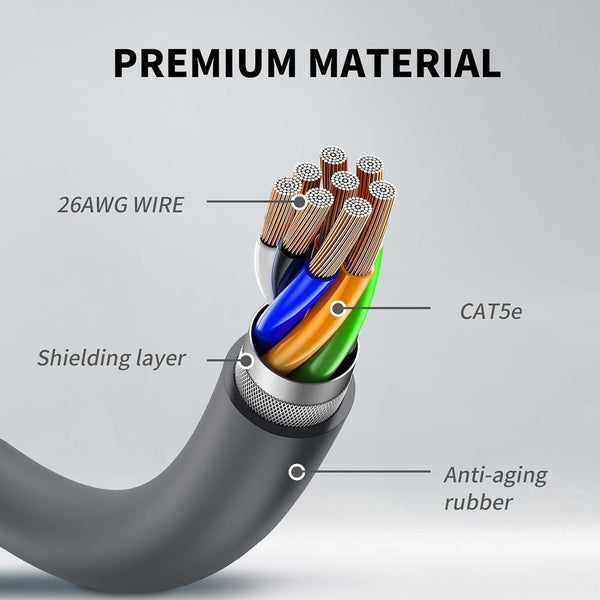 CAT5E Ethernet Connection Cable for Starlink Actuated V2, Length:46m