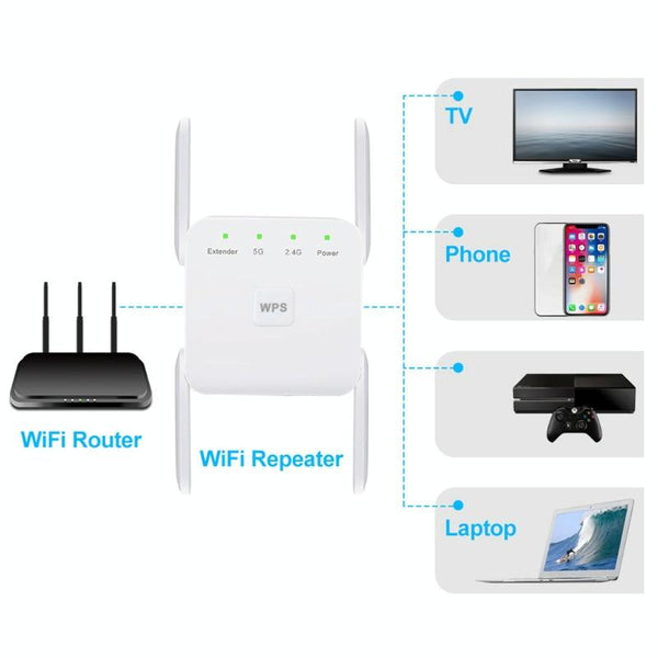 1200Mbps 2.4G / 5G WiFi Extender Booster Repeater Supports Ethernet Port Black EU Plug