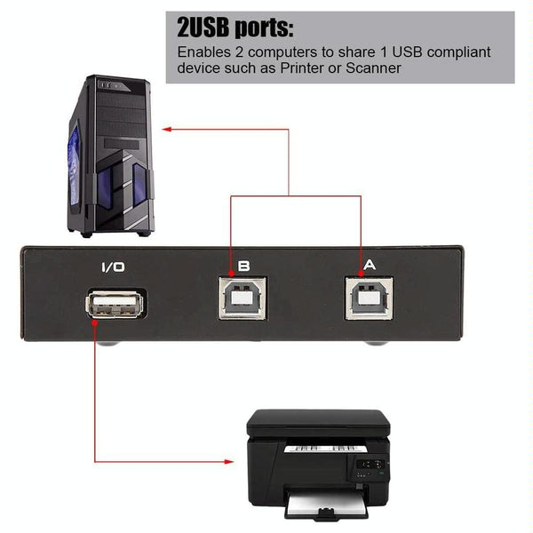 2 Port USB Data Switch(Black)