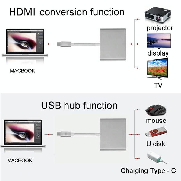 USB-C / Type-C 3.1 Male to USB-C / Type-C 3.1 Female & HDMI Female & USB 3.0 Female Adapter(Silver)