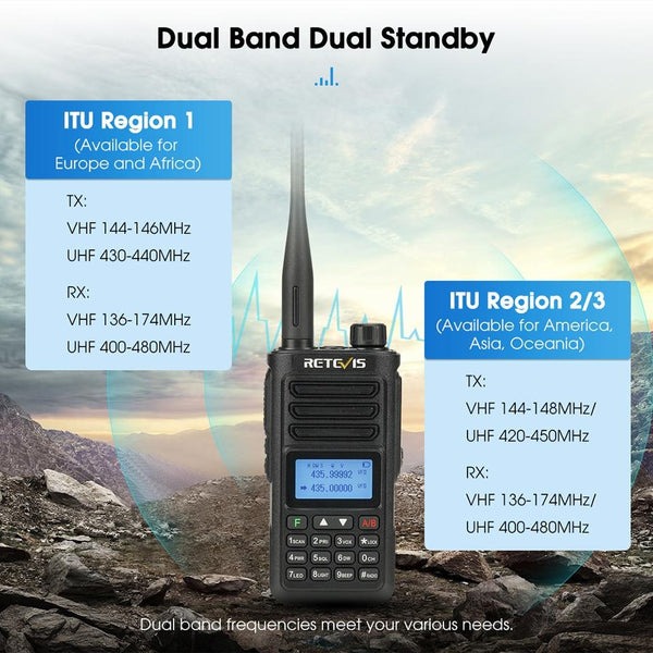 RETEVIS RA89 UV Dual-segment IP68 Waterproof Dual-guard Dual-standby Walkie Talkie(EU Frequency 144-146/430-440MHz)