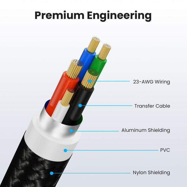 USB2.0 A Male to A Female Extension Data Charging Cable, Length:0.3m