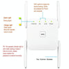 1200Mbps 2.4G / 5G WiFi Extender Booster Repeater Supports Ethernet Port White US Plug