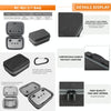 For DJI Air 3S / Air 3 Sunnylife Carrying Case Bag, Model:A3-B660 Batteries Bag