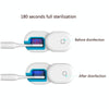 Home Travel Smart Toothbrush Sterilizer UV Sterilizer Toothbrush Sterilizer Box