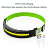 Portable Outdoor Camping Strong Light Rechargeable Warning Headlamp, Model: COB No Induction